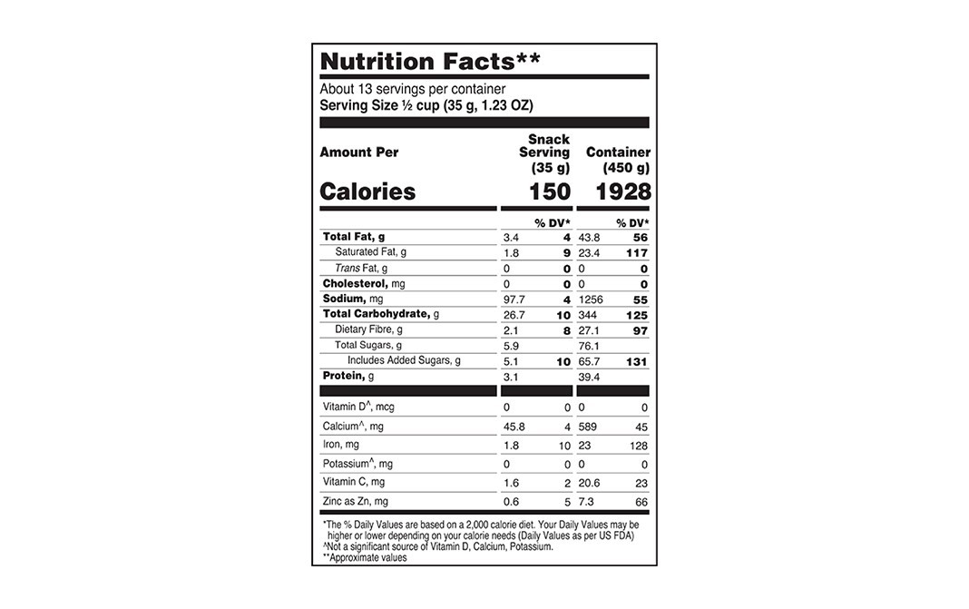 Minute Chef Navratan Korma-    Pack  300 grams